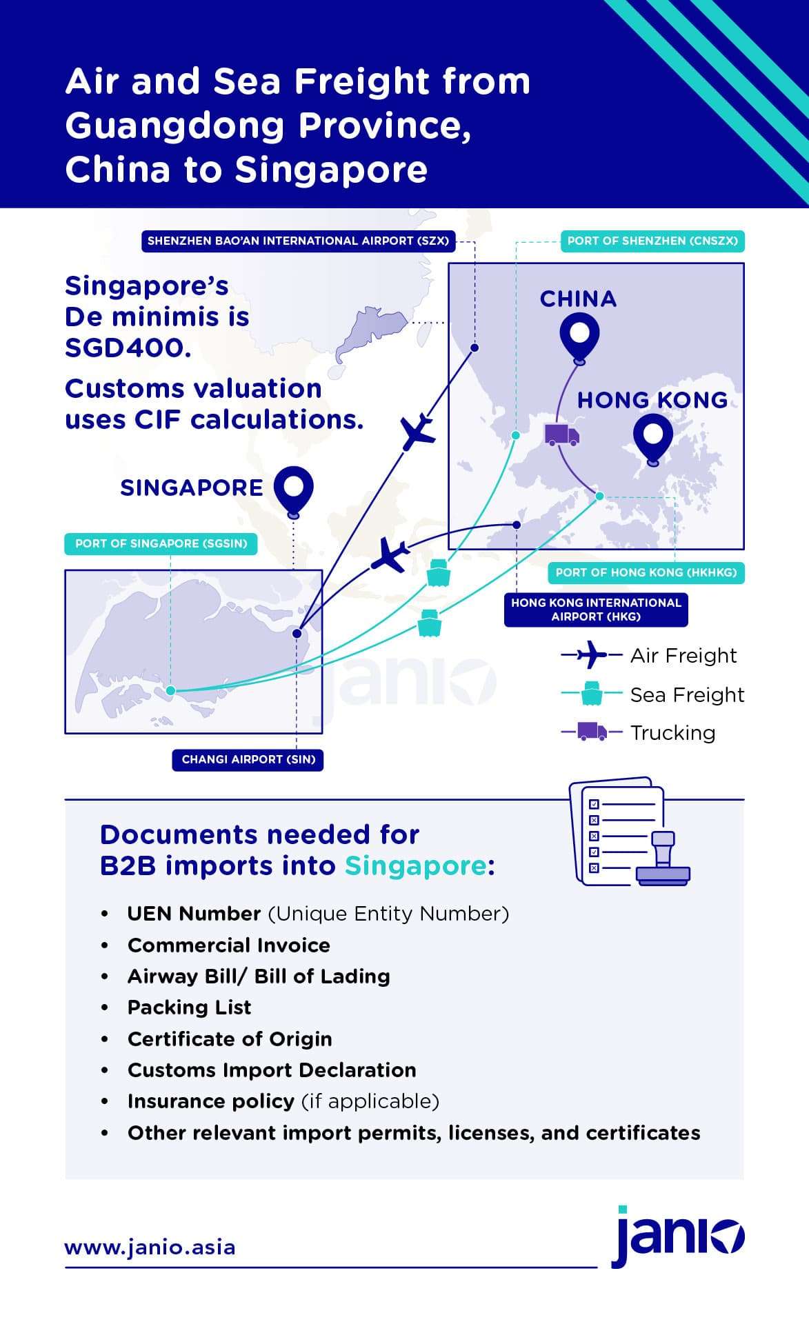 Map showing how Janio can help ship goods to Singapore from Guangdong Province and Hong Kong to Singapore
