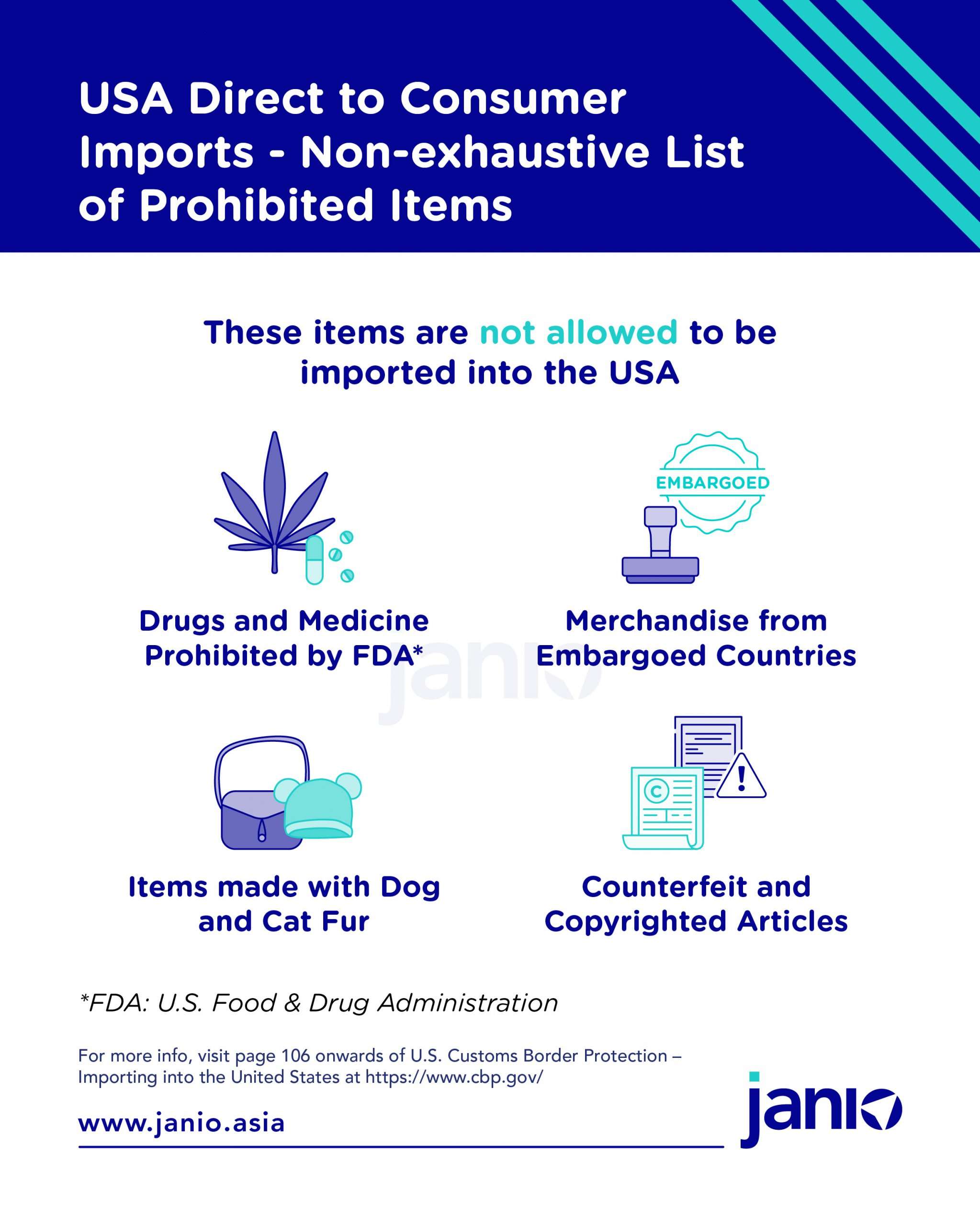 USA Customs Clearance Restricted And Prohibited Items for Import