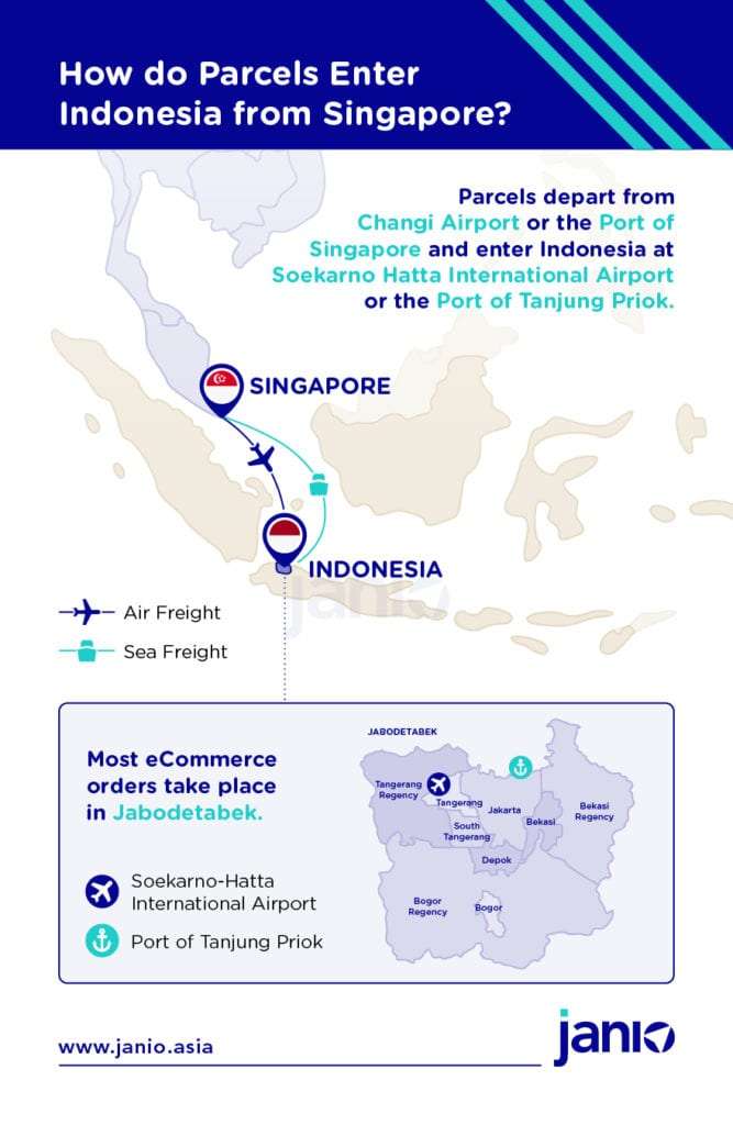 Shipping from Singapore to Indonesia