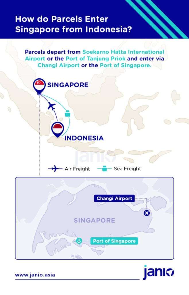 Shipping from Indonesia to Singapore: an eCommerce Guide