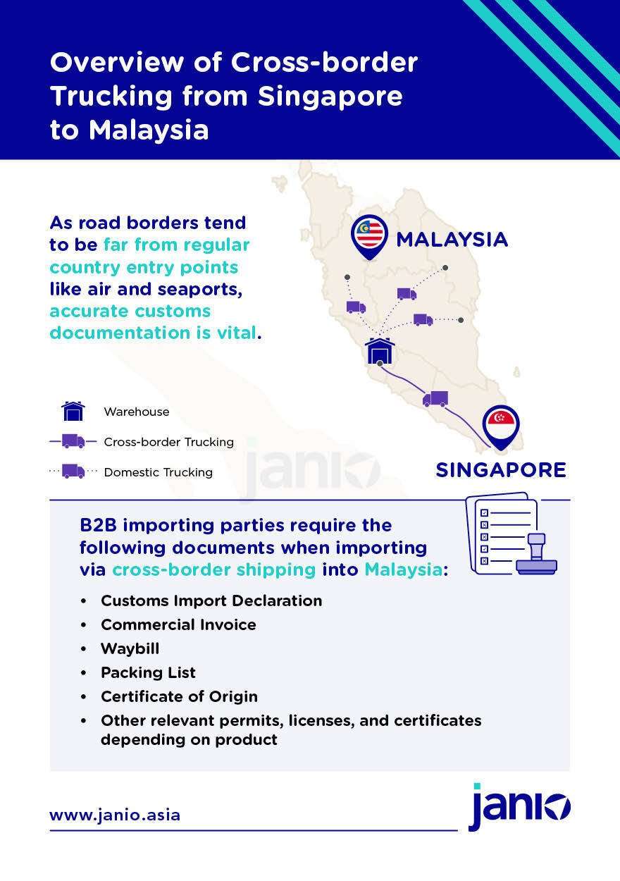 Cross-border Trucking from Singapore to Malaysia