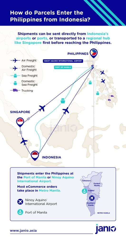 Shipping from Indonesia to The Philippines: An eCommerce Guide